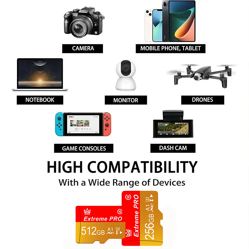 Mini SD Memory Card 16g/32g/64 - Microsoft Tablet Accessories review and price