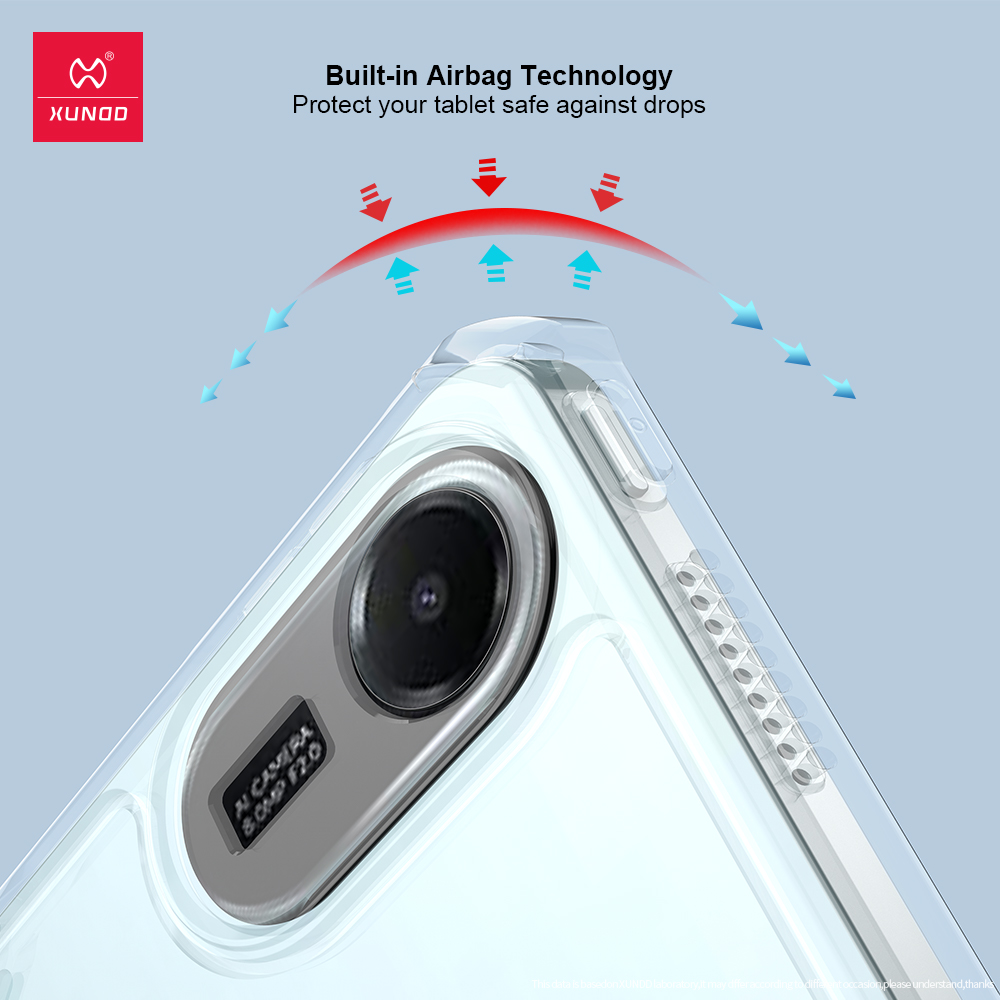 Xundd For Xiaomi Redmi Pad 2 5 - Boox Tablet Accessories review and price