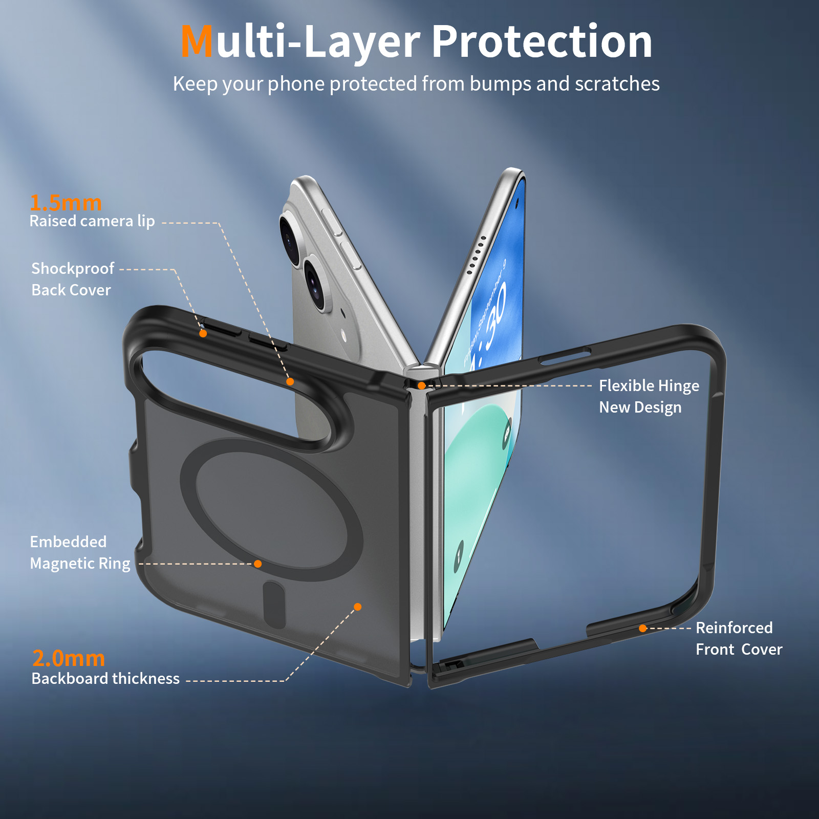 Ultra Slim Matte Magnetic Phon - Screen Protector Matte review and price