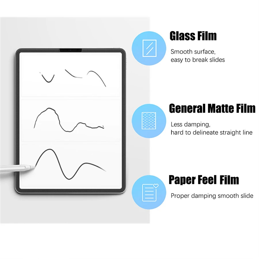 3Pcs Paper Feel Like Screen Pr - Lenovo Tablet P12 Accessories review and price